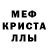 Мефедрон 4 MMC Vlada Byrik